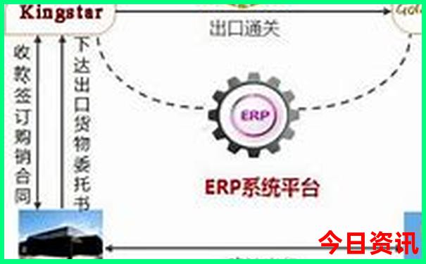 旅游景点希拉穆仁草原